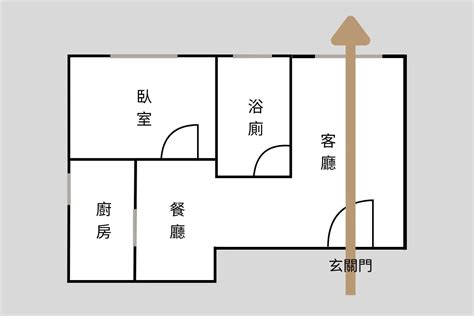 套房穿堂煞怎麼辦|如何化解套房穿堂煞？專家揭秘